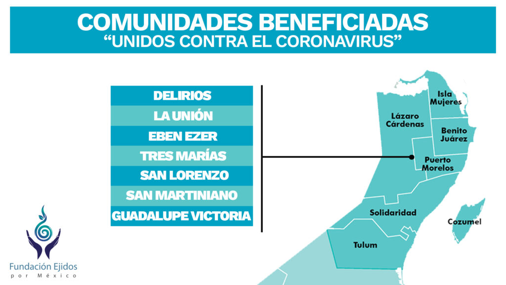 fundación ejidos por méxico ayuda a comunidades